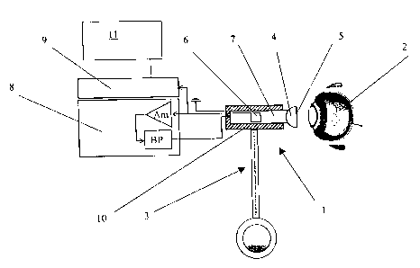 Une figure unique qui représente un dessin illustrant l'invention.